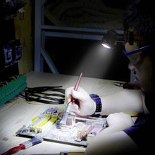 Load image into Gallery viewer, DEKTON PRO LIGHT XA55 Pathfinder Head Torch - 55 Lumens / 10m Distance