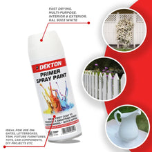 Load image into Gallery viewer, DEKTON 400ml Spray Paint Primer White